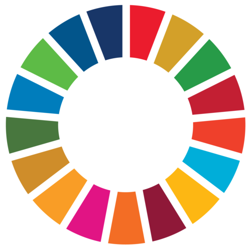 SDGs Wheel